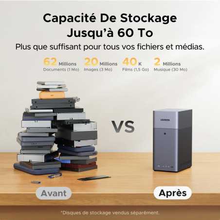 UGREEN NASync DH2300 | Stockage NAS Tunisie | DGTEC