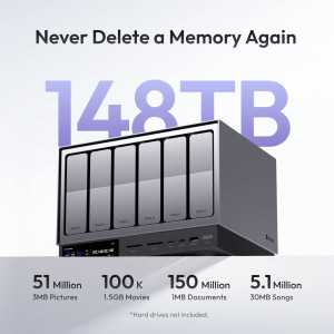 Zettlab D6 NAS 6 Baies – Stockage Réseau Professionnel & Performance