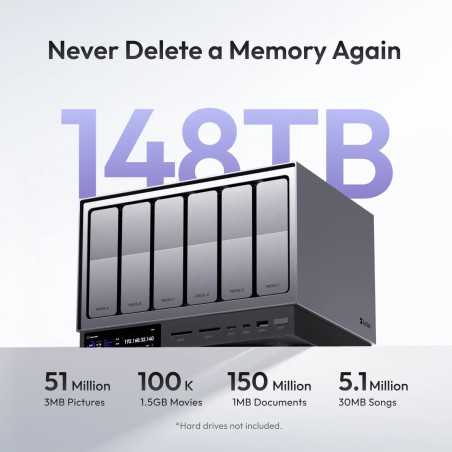 Zettlab D6 NAS 6 Baies – Stockage Réseau Professionnel & Performance